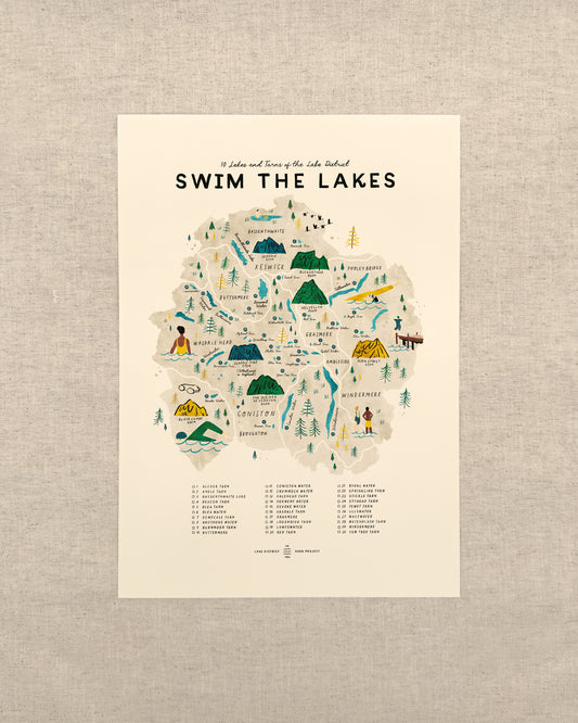 Swim the Lakes A3 Map Checklist