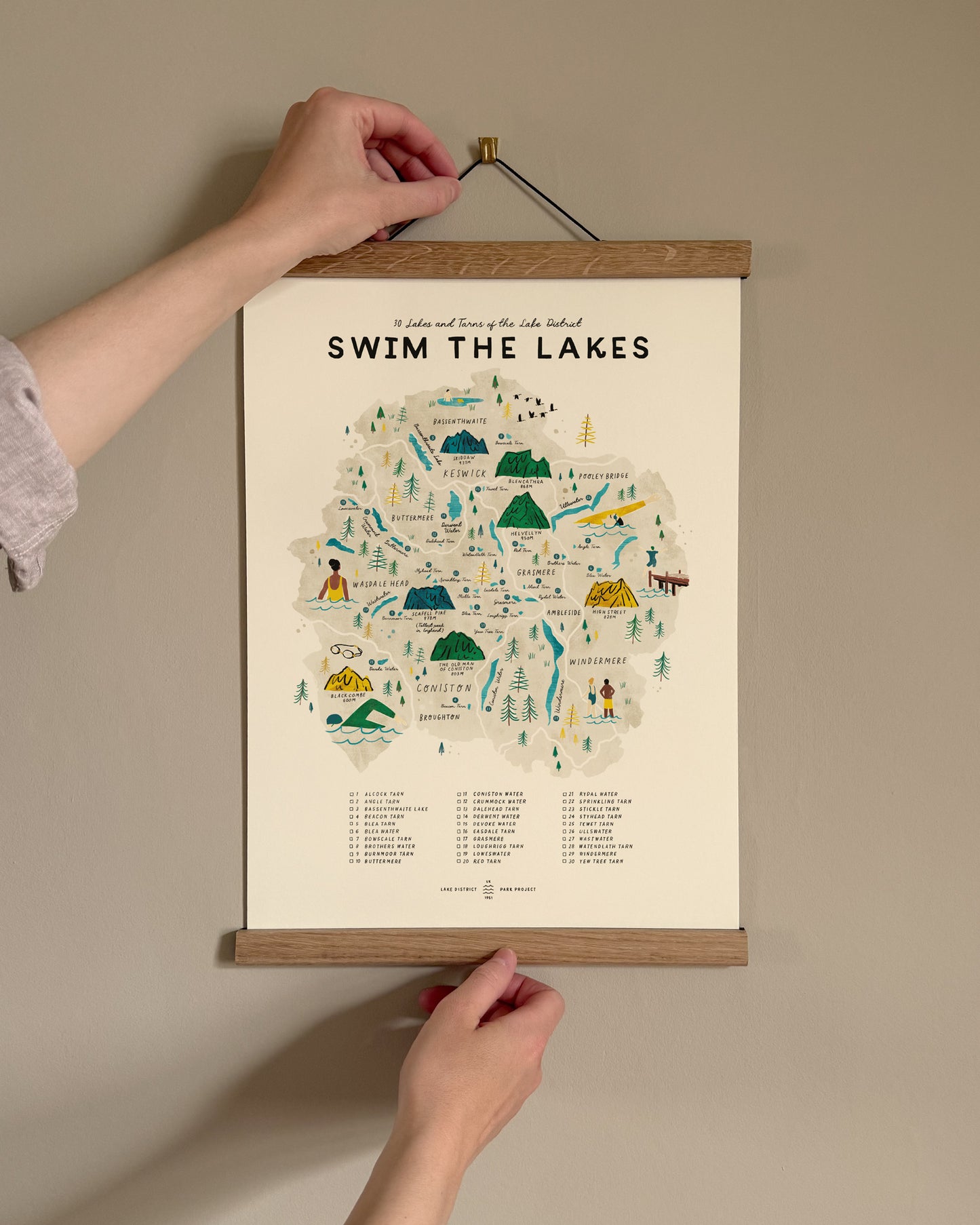 Swim the Lakes A3 Map Checklist