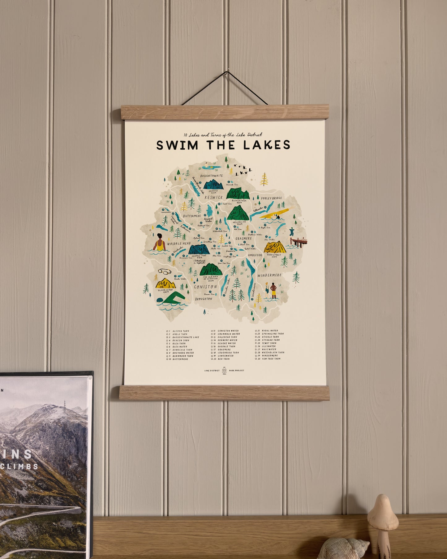 Swim the Lakes A3 Map Checklist