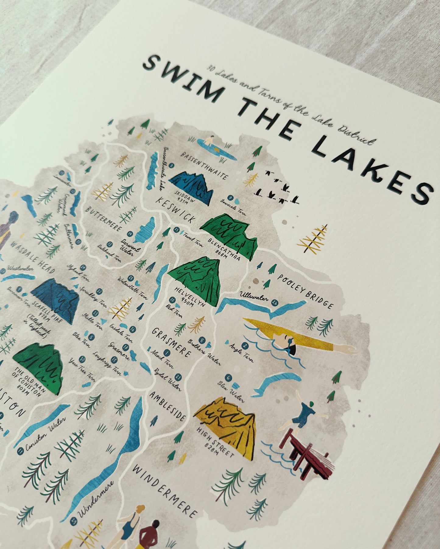 Swim the Lakes A3 Map Checklist