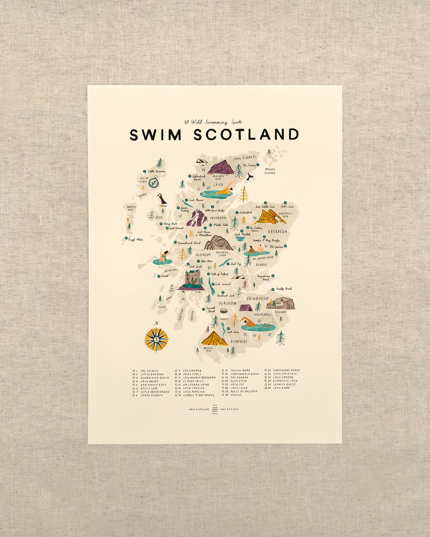 Swim Scotland A3 Map Checklist