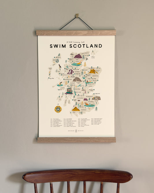 Swim Scotland A3 Map Checklist