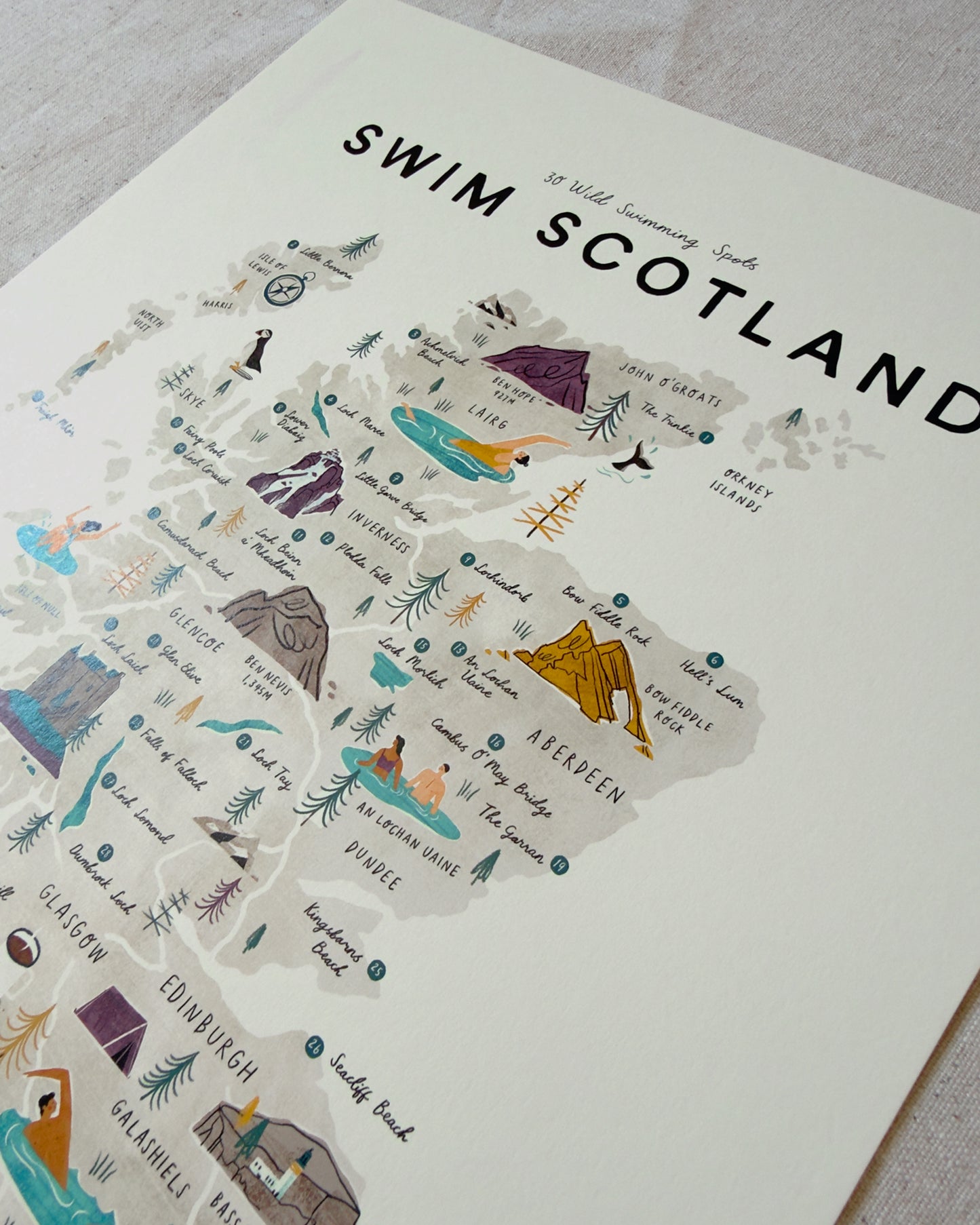 Swim Scotland A3 Map Checklist