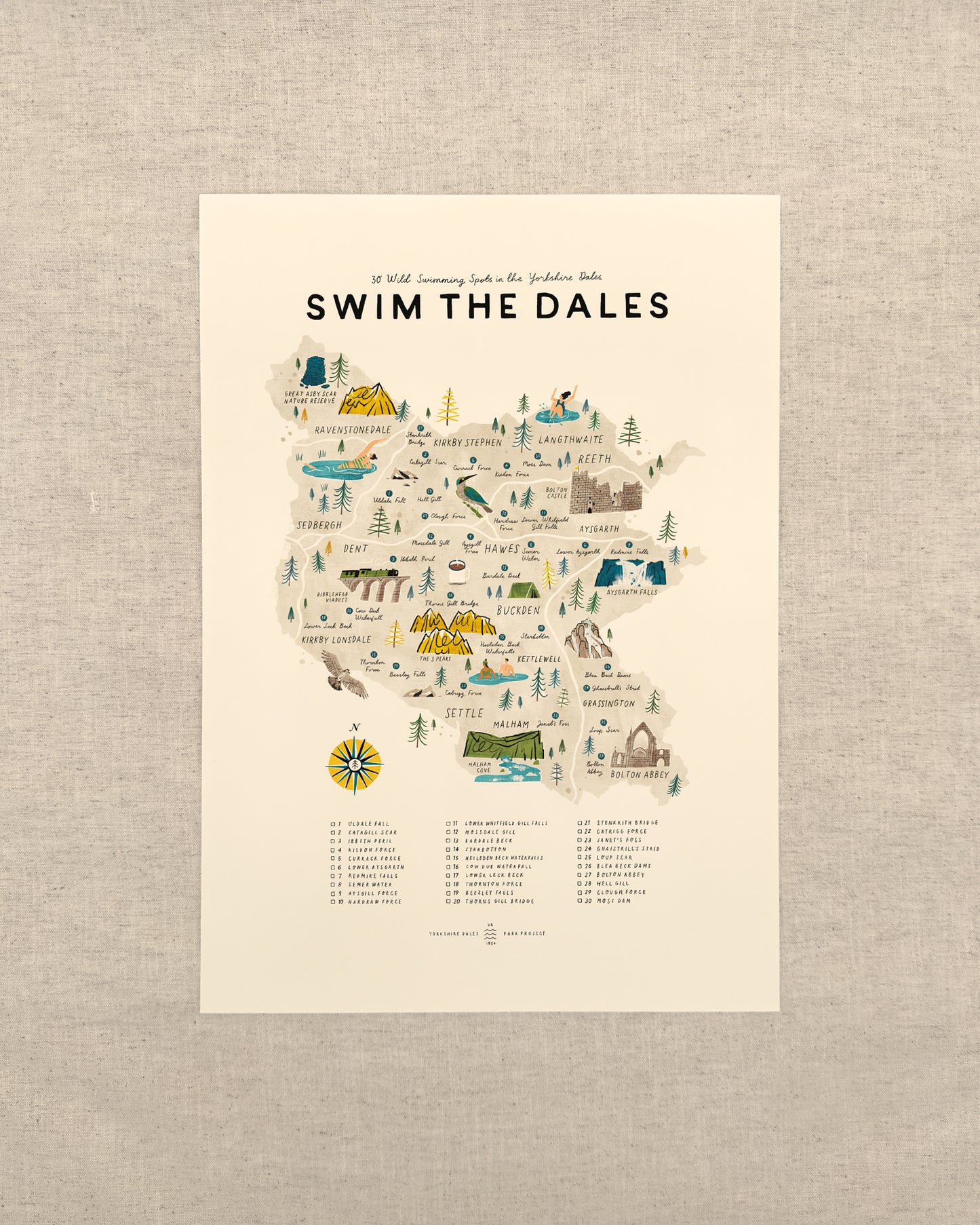 Swim the Dales A3 Map Checklist
