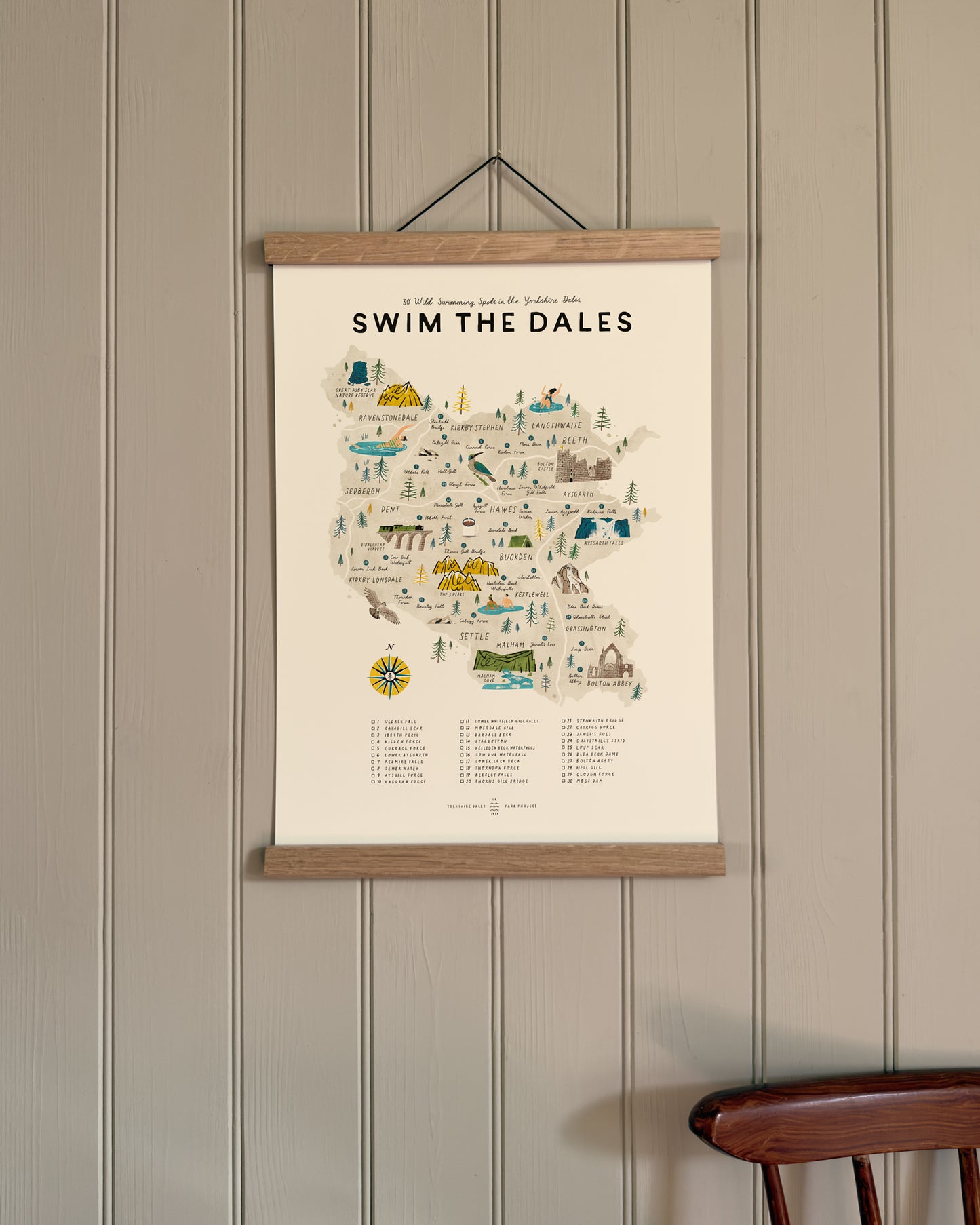 Swim the Dales A3 Map Checklist