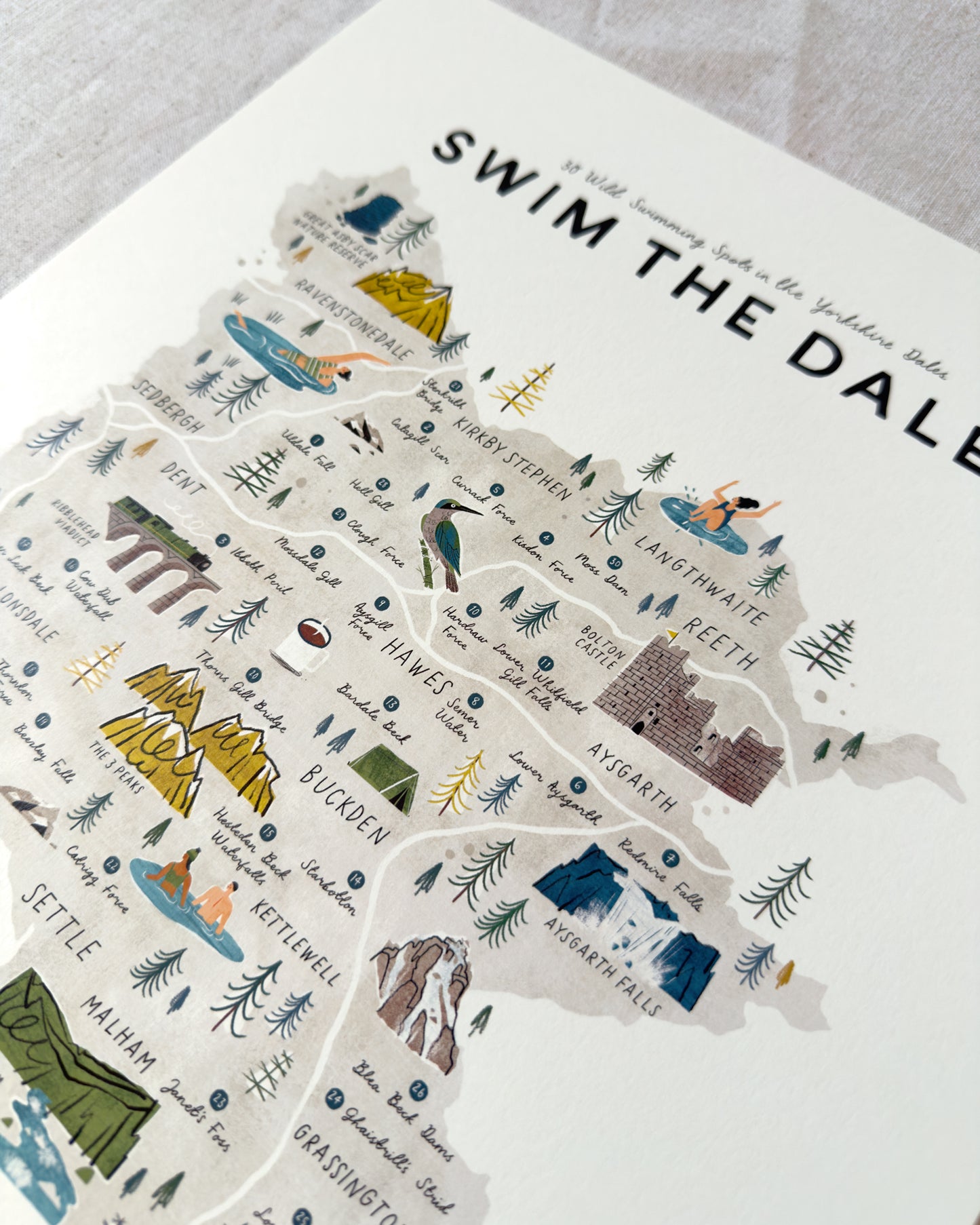 Swim the Dales A3 Map Checklist