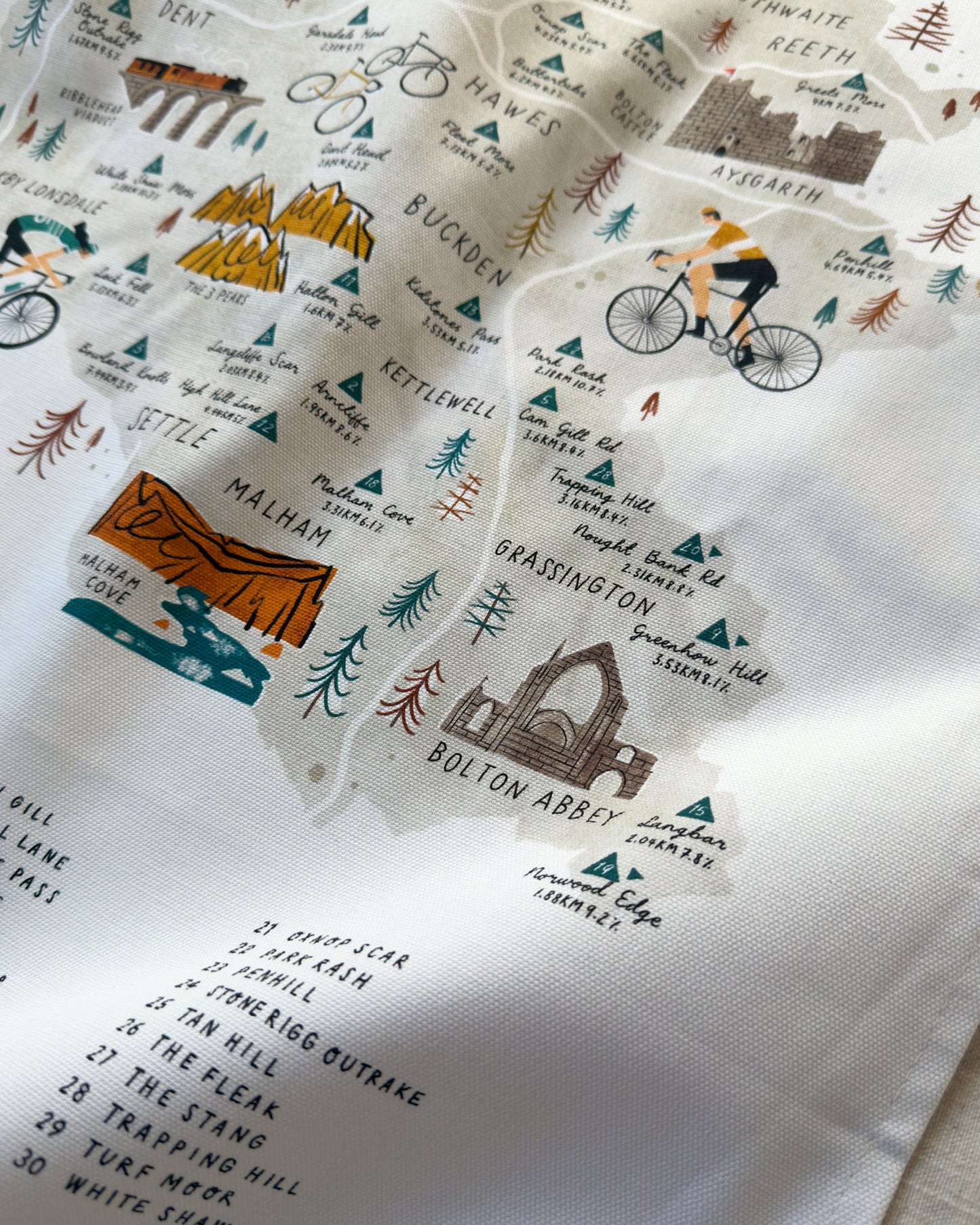 Cycle the Dales Tea Towel