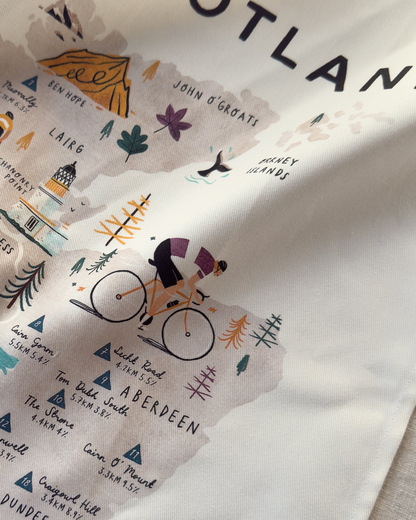 Cycle Scotland Tea Towel