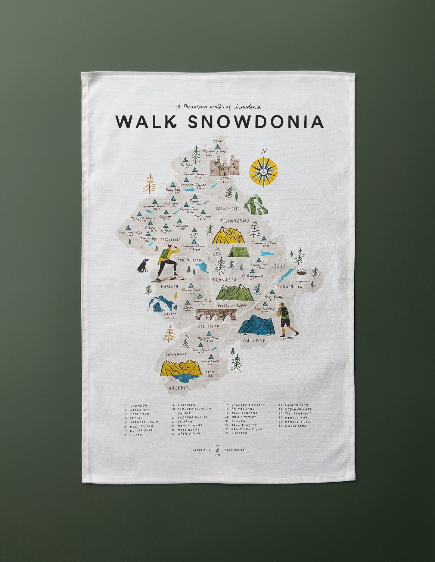 Walk Snowdonia Tea Towel