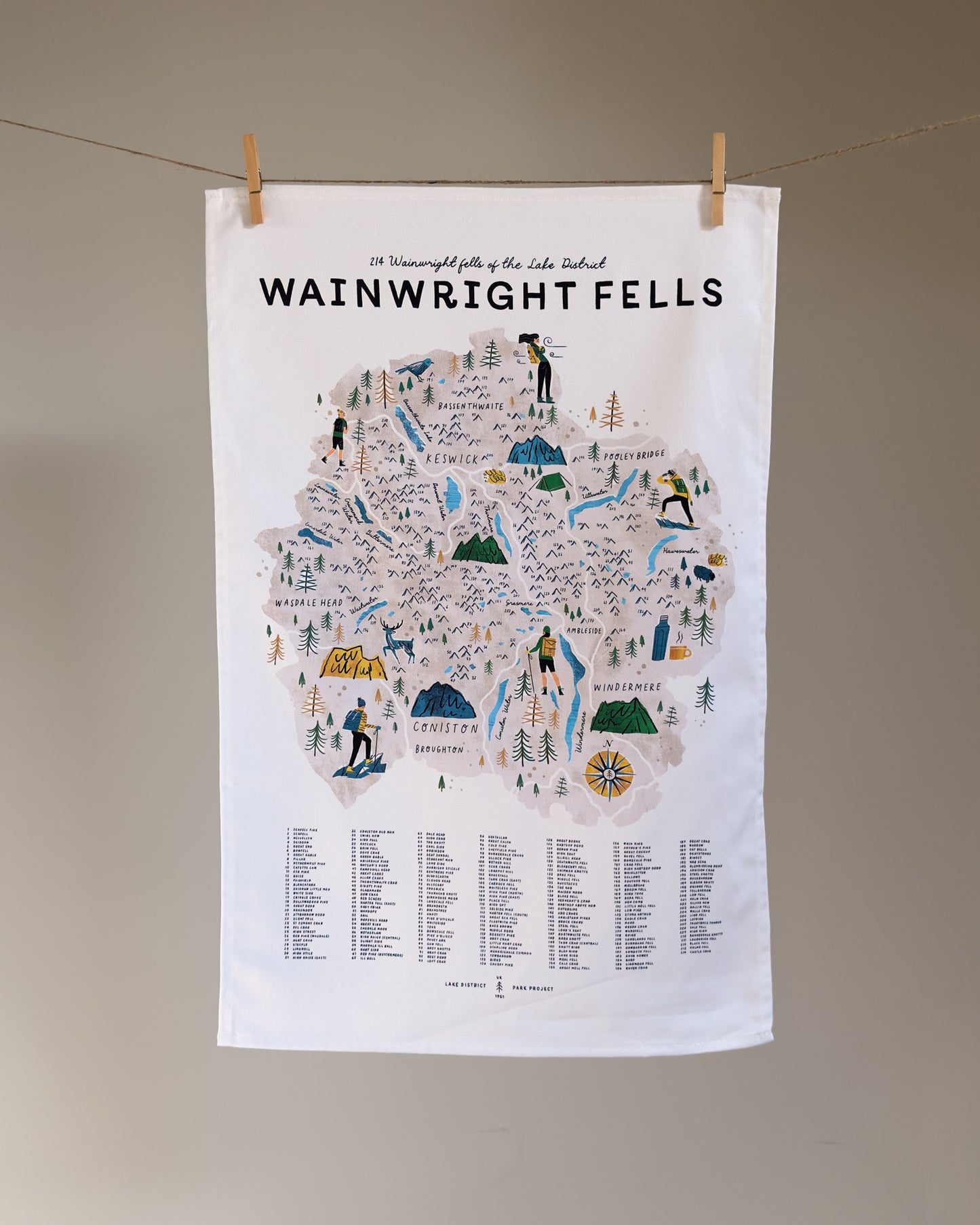 Wainwright Fells Tea Towel