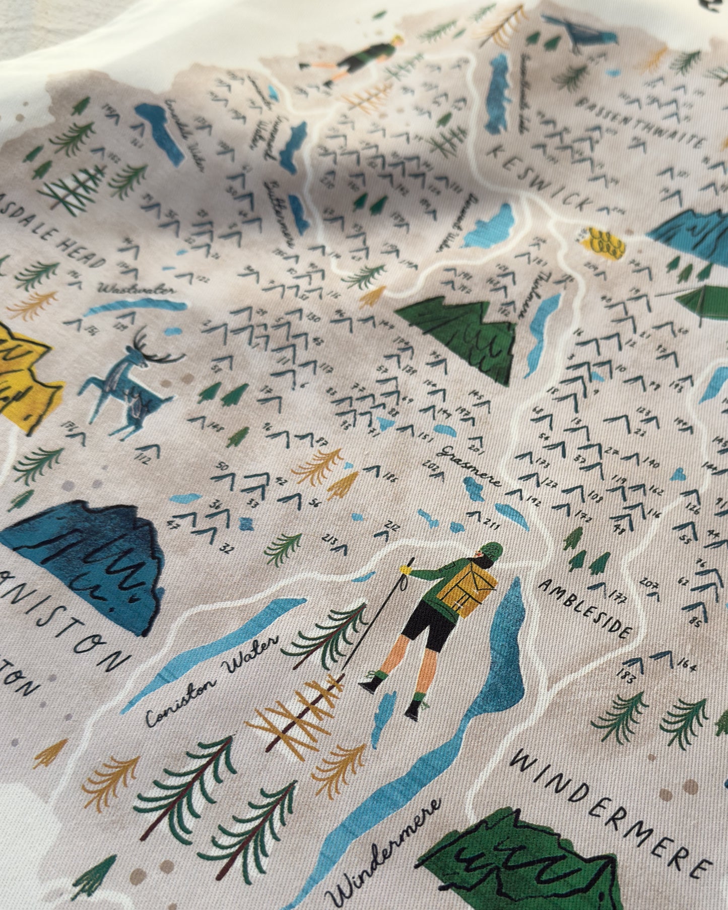 Wainwright Fells Tea Towel