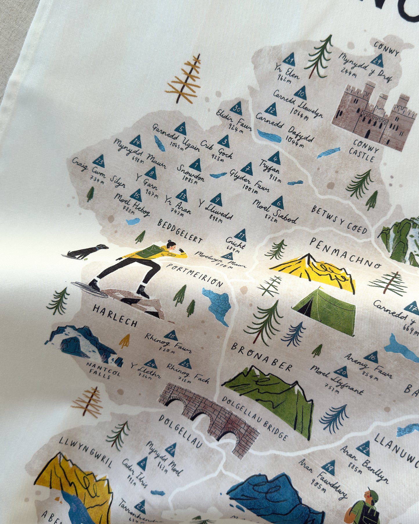 Walk Snowdonia Tea Towel