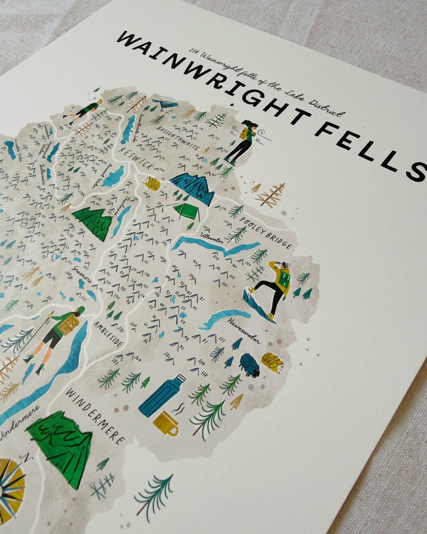 Wainwright Fells Map Checklist