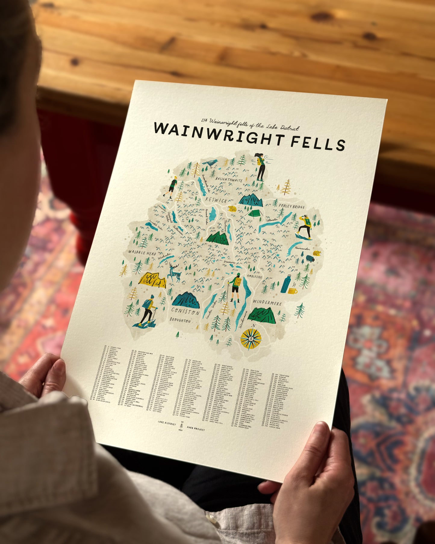Wainwright Fells Map Checklist