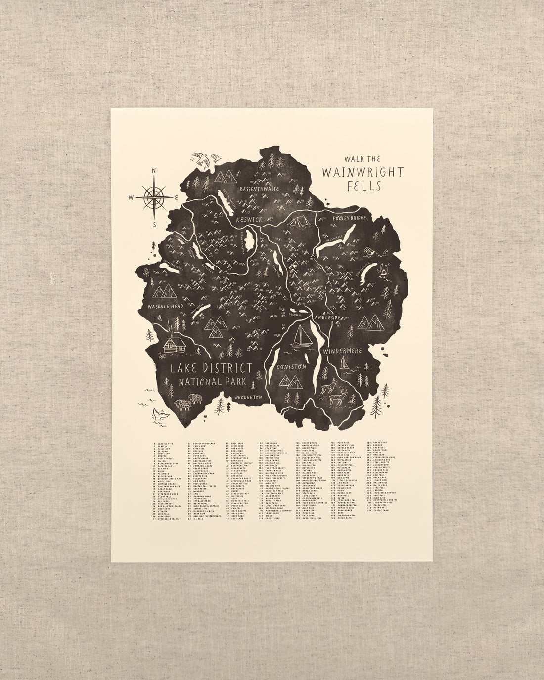 Wainwright Fells Black A3 Map Checklist – oldfielddesignco