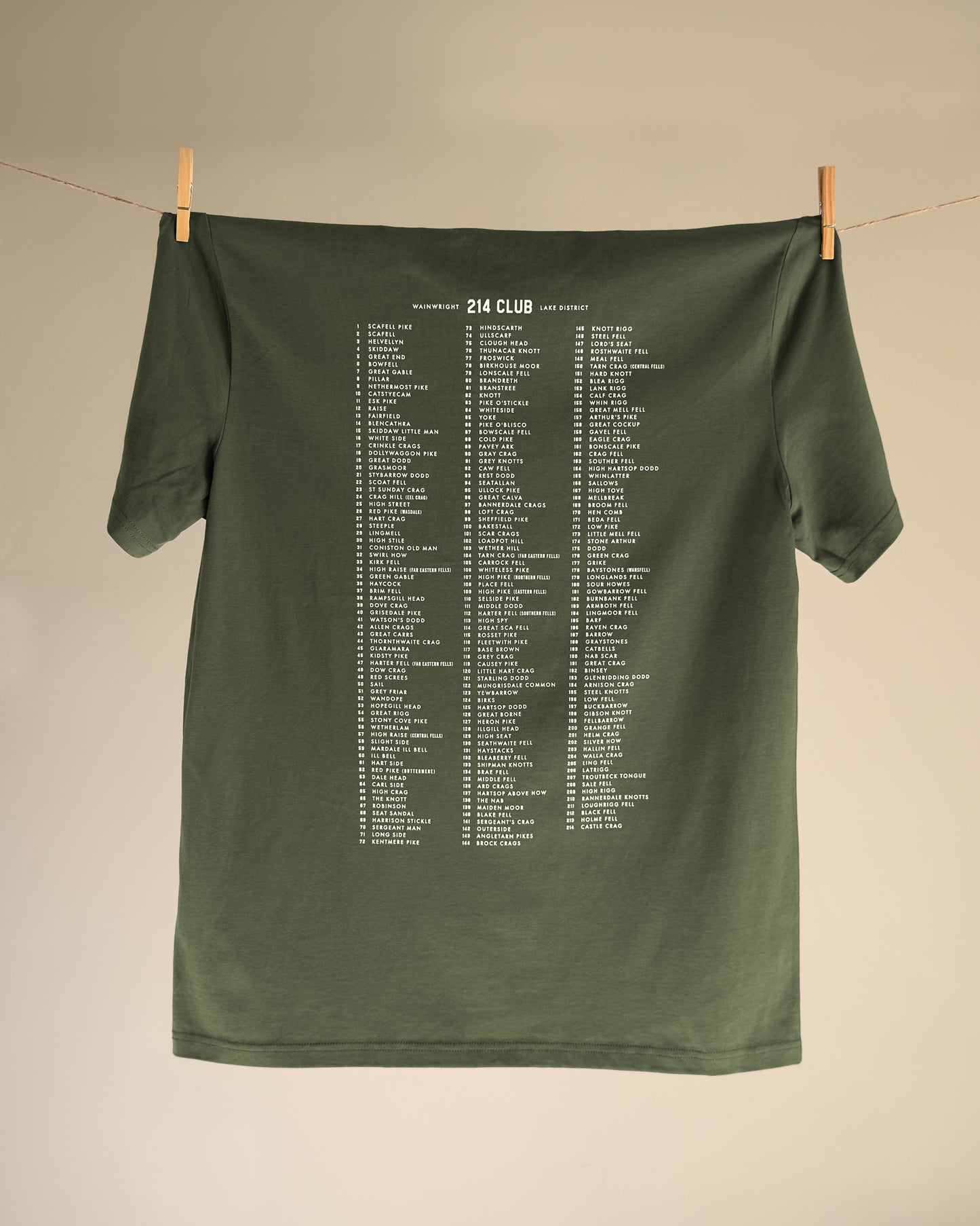 Wainwright 214 Club - Unisex Tee