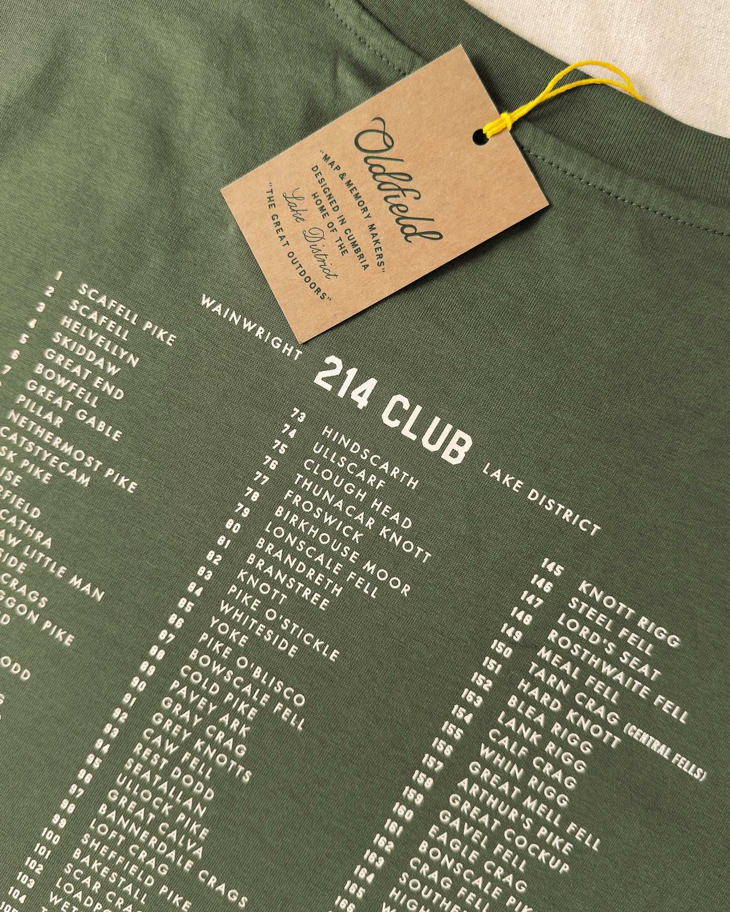 Wainwright 214 Club - Unisex Tee
