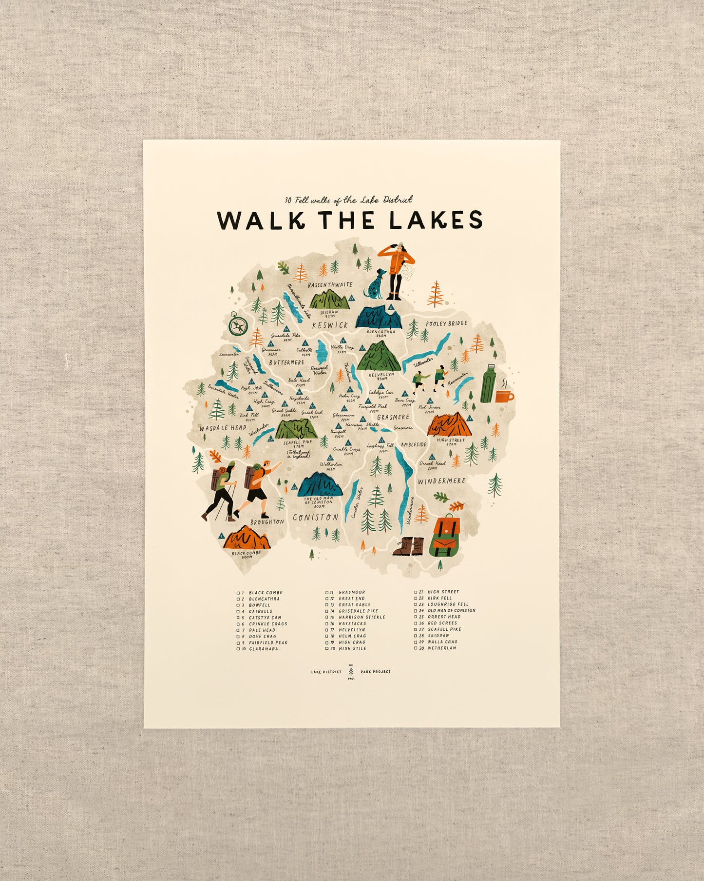 Walk the Lakes A3 Map Checklist