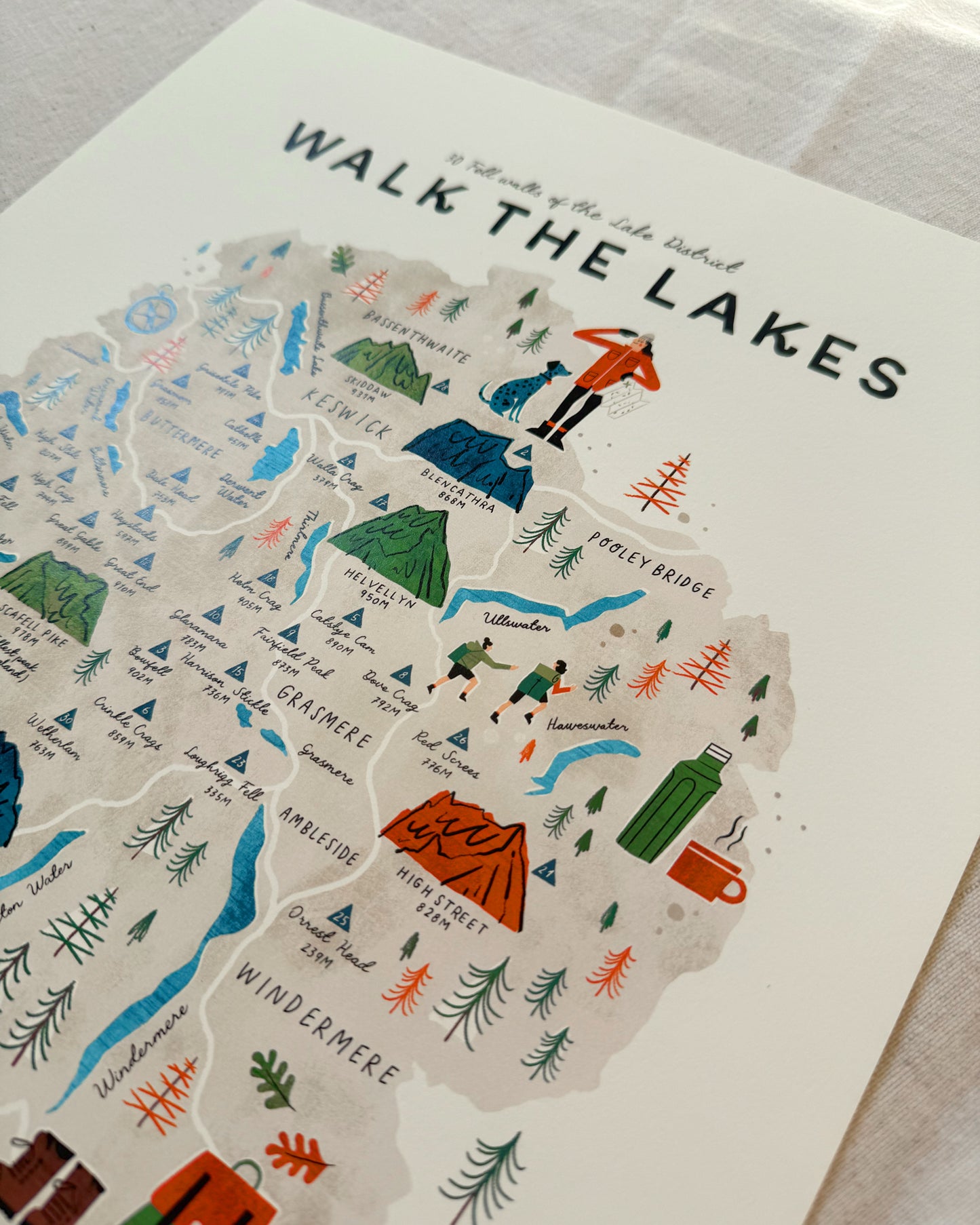 Walk the Lakes A3 Map Checklist