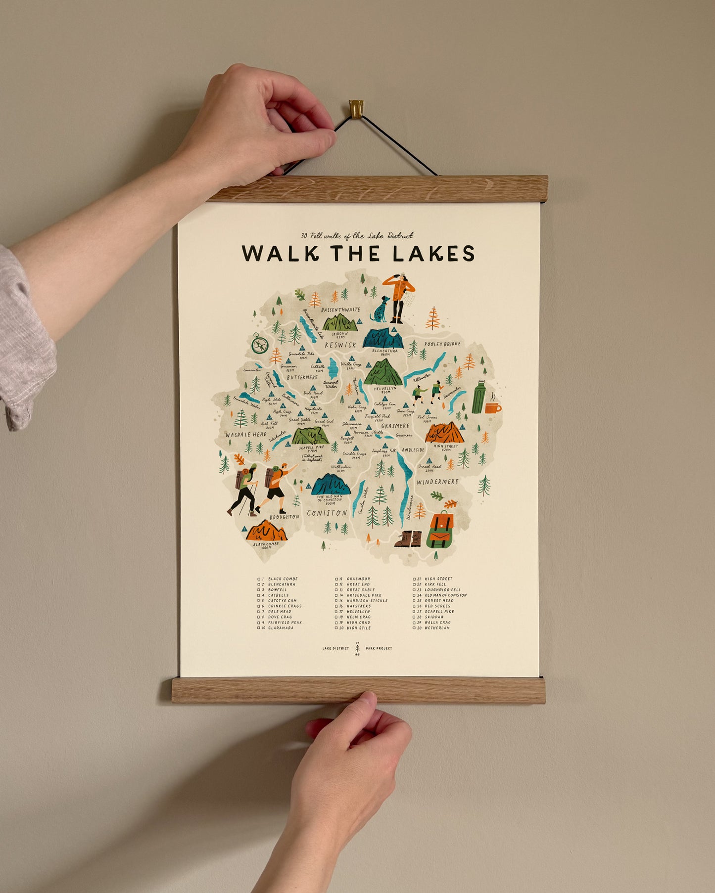 Walk the Lakes A3 Map Checklist