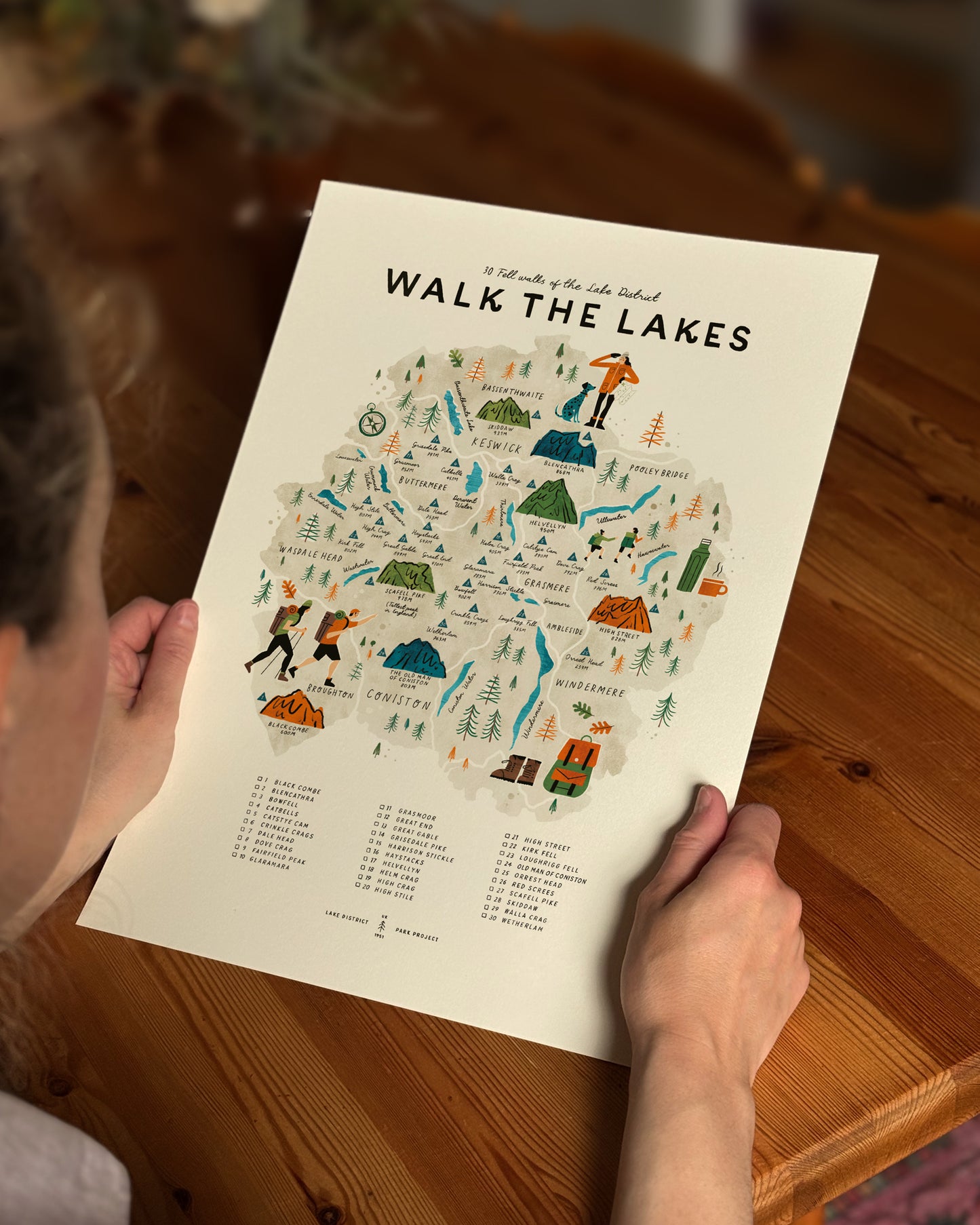 Walk the Lakes A3 Map Checklist