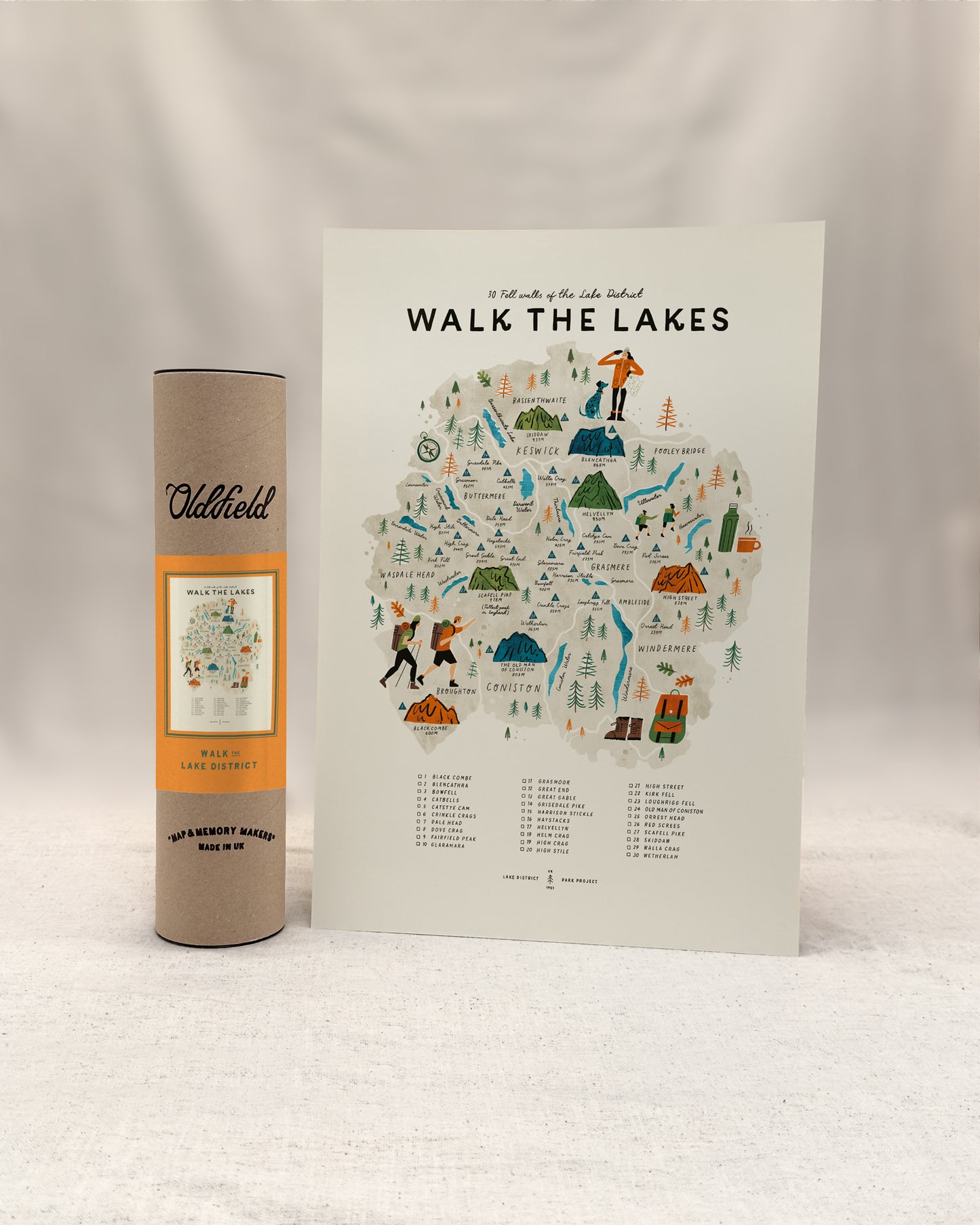 Walk the Lakes A3 Map Checklist