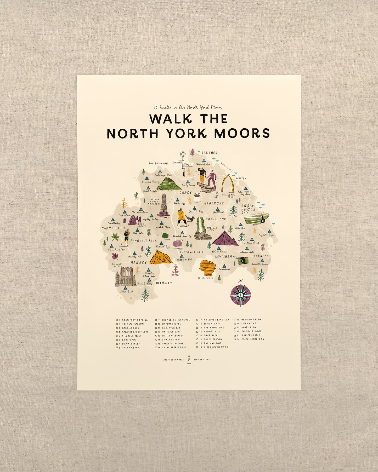 Walk the North York Moors A3 Map Checklist