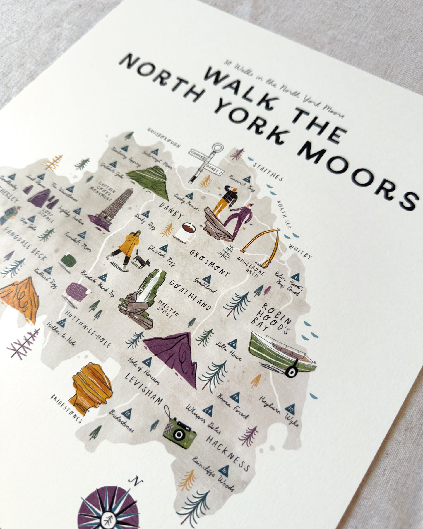 Walk the North York Moors A3 Map Checklist