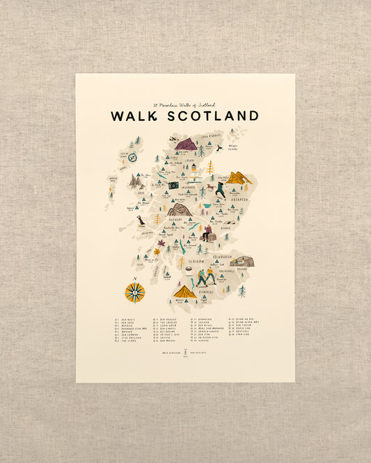 Walk Scotland A3 Map Checklist