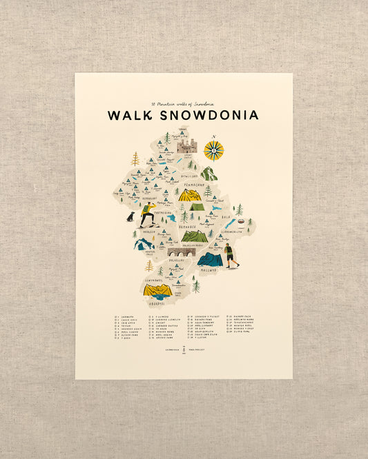 Walk Snowdonia A3 Map Checklist