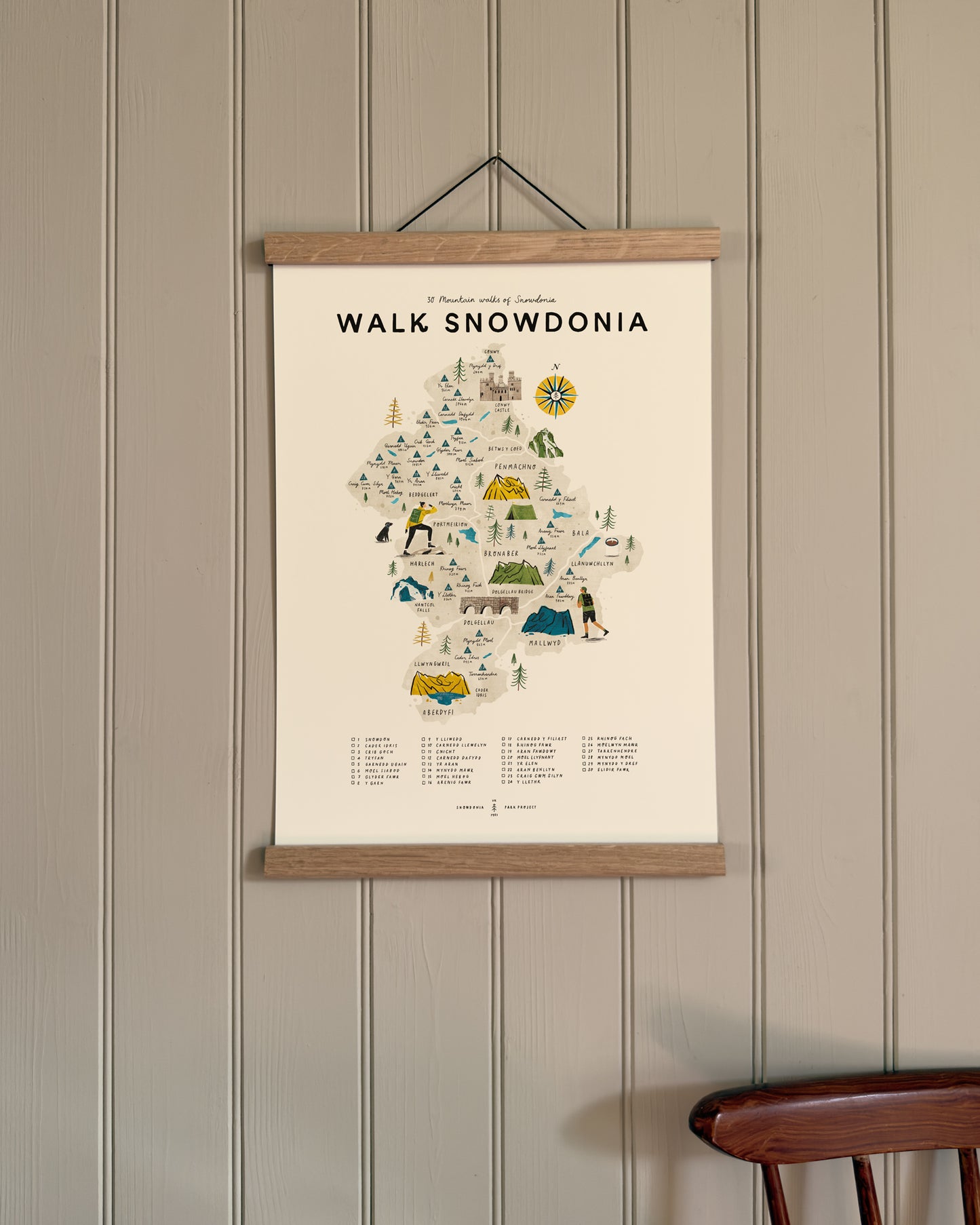 Walk Snowdonia A3 Map Checklist