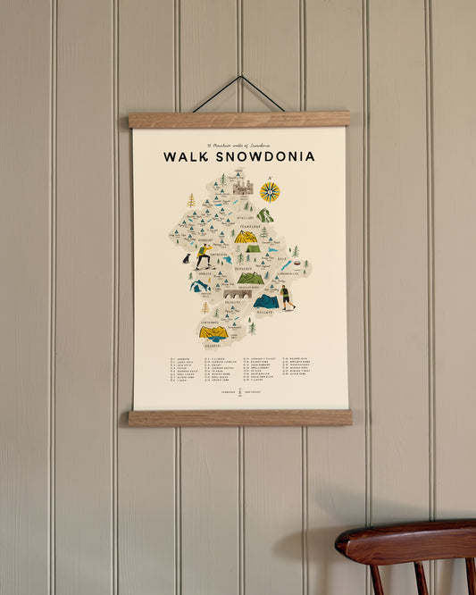 Walk Snowdonia A3 Map Checklist