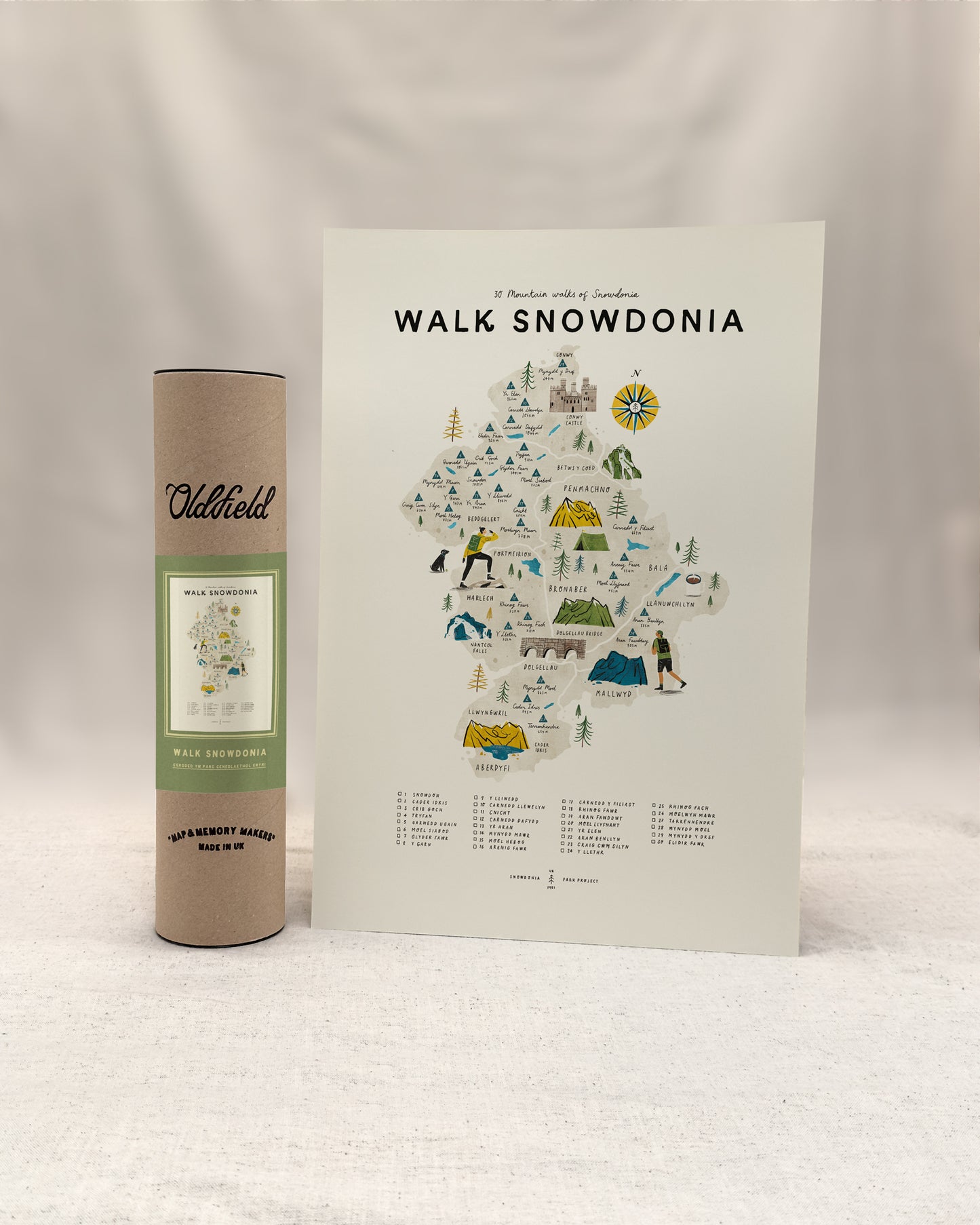 Walk Snowdonia A3 Map Checklist