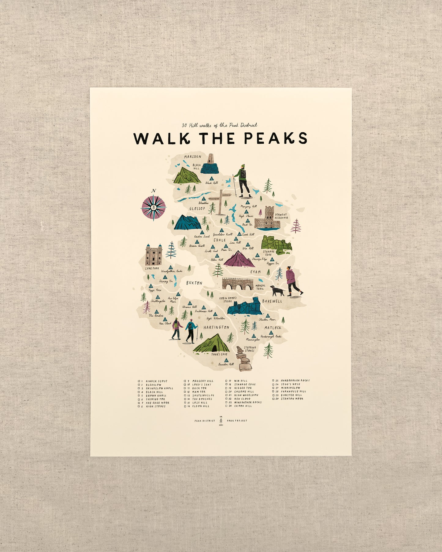 Walk the Peak District A3 Map Checklist