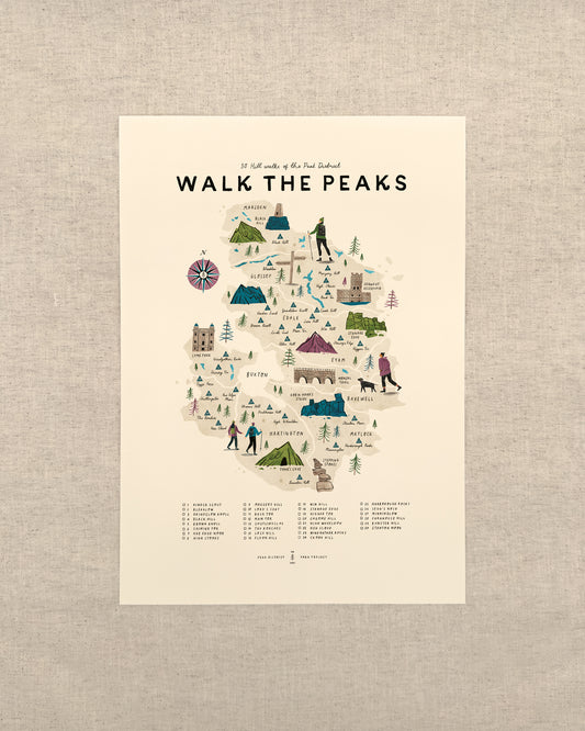Walk the Peak District A3 Map Checklist