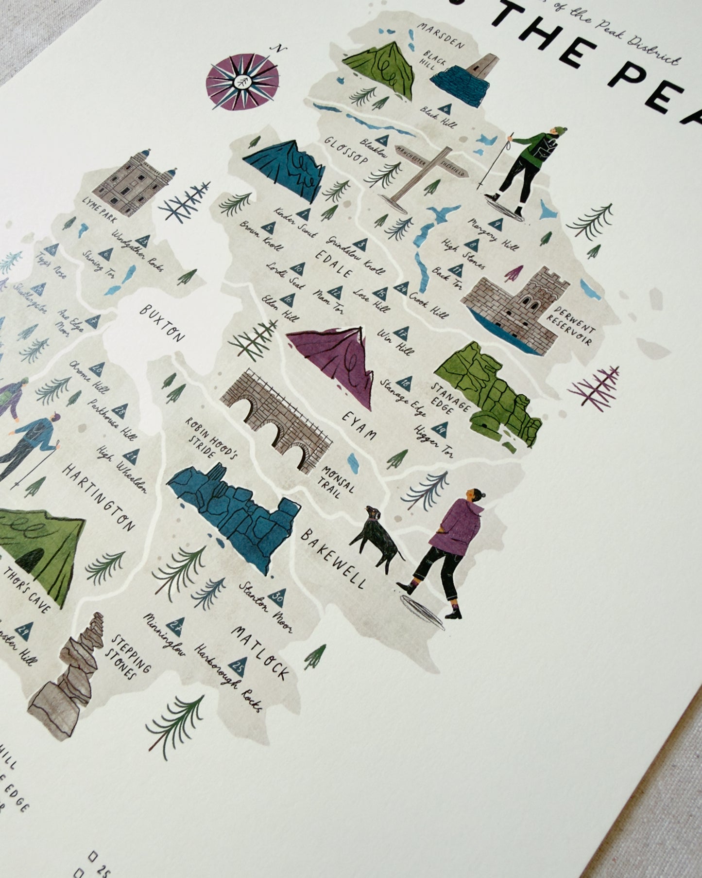Walk the Peak District A3 Map Checklist