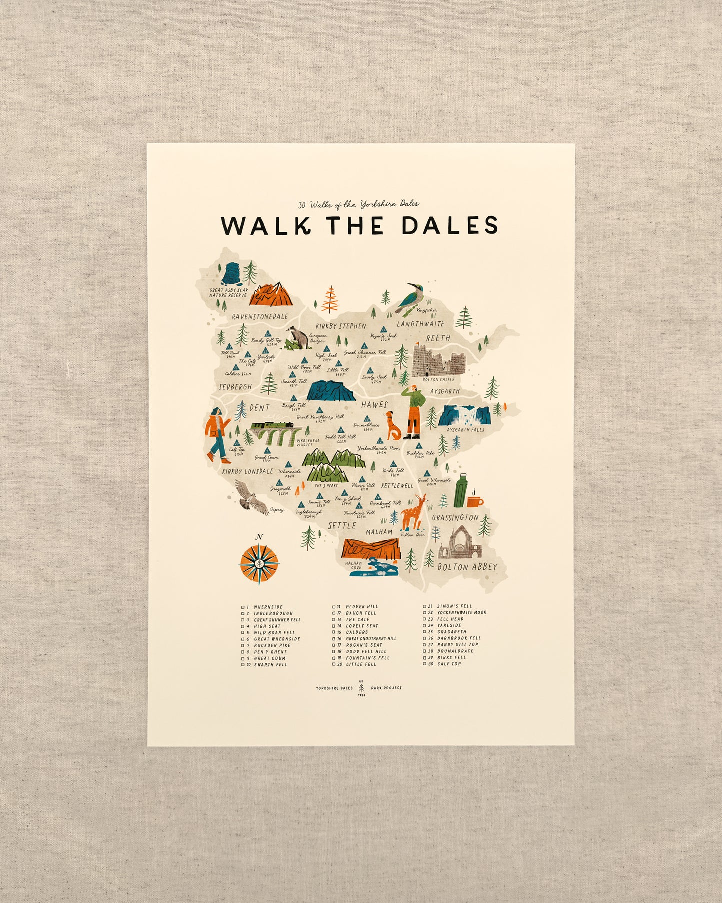 Walk the Dales A3 Map Checklist