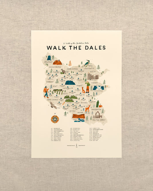 Walk the Dales A3 Map Checklist