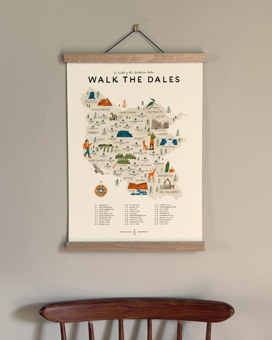 Walk the Dales A3 Map Checklist