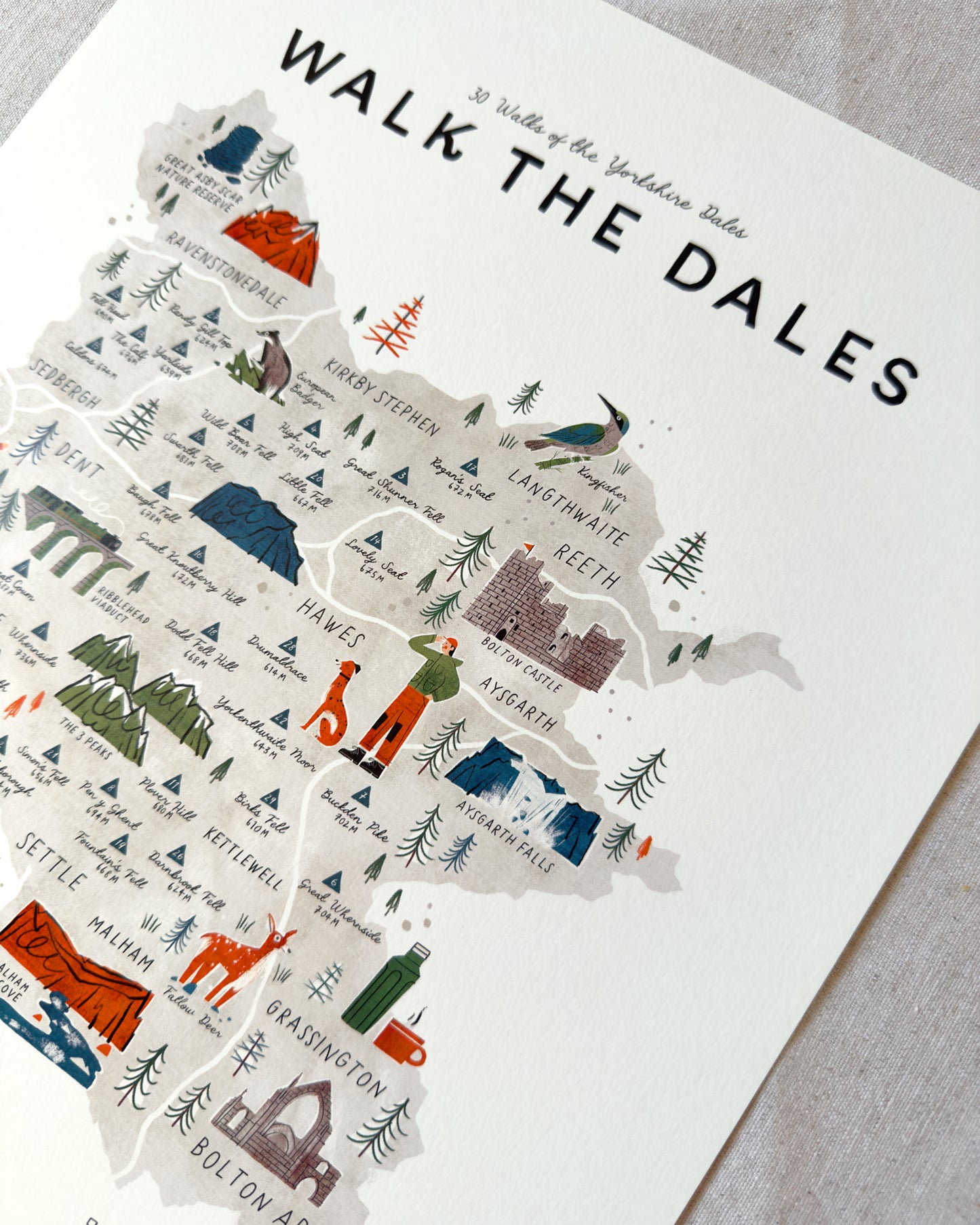 Walk the Dales A3 Map Checklist