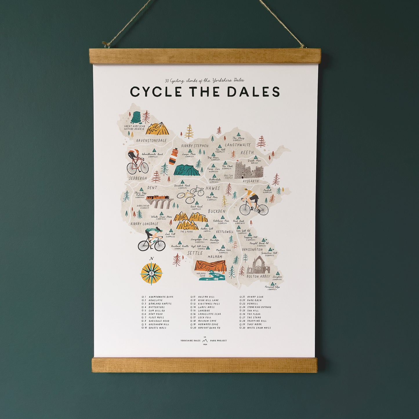 Cycle the Dales A3 Map Checklist