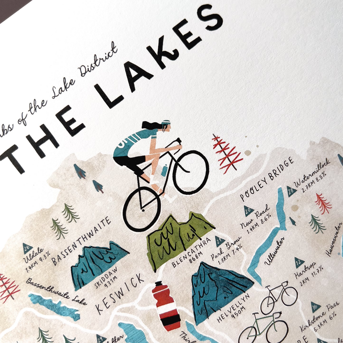 Cycle the Lakes A3 Map Checklist
