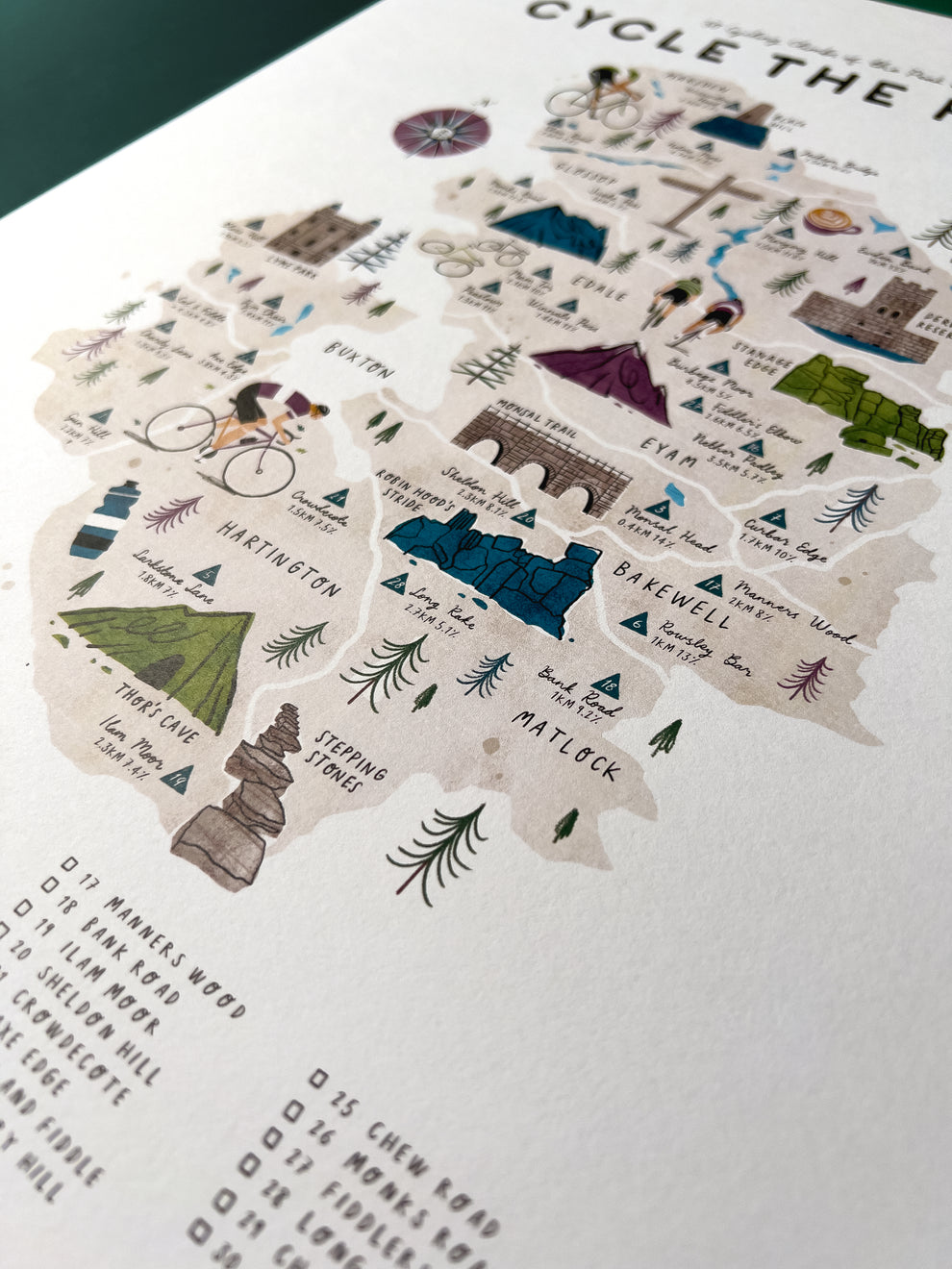 Cycle the Peak District A3 Map Checklist – oldfielddesignco
