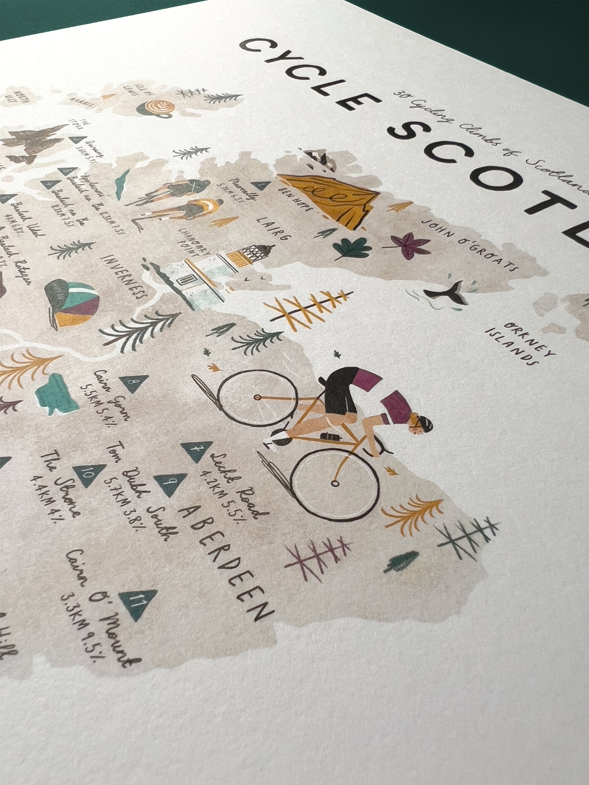 Cycle Scotland A3 Map Checklist – oldfielddesignco