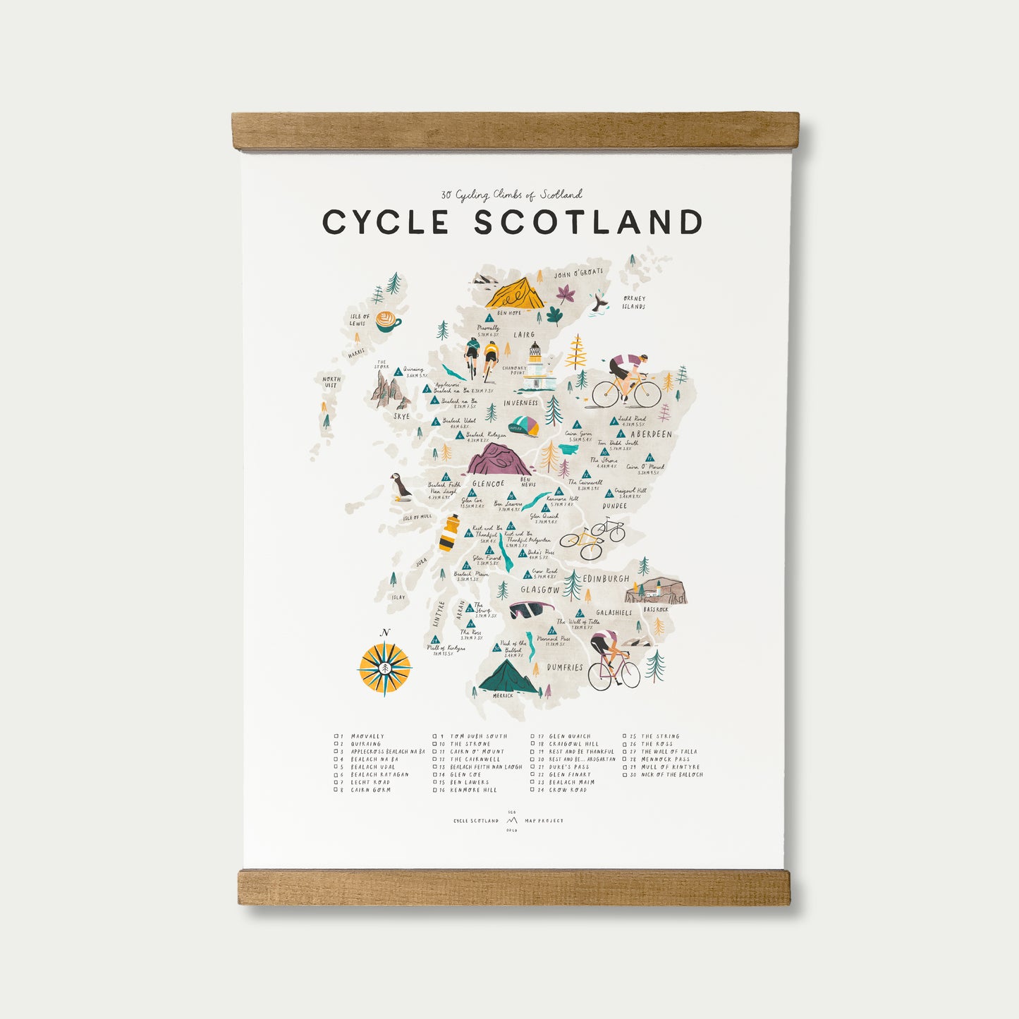 Cycle Scotland A3 Map Checklist