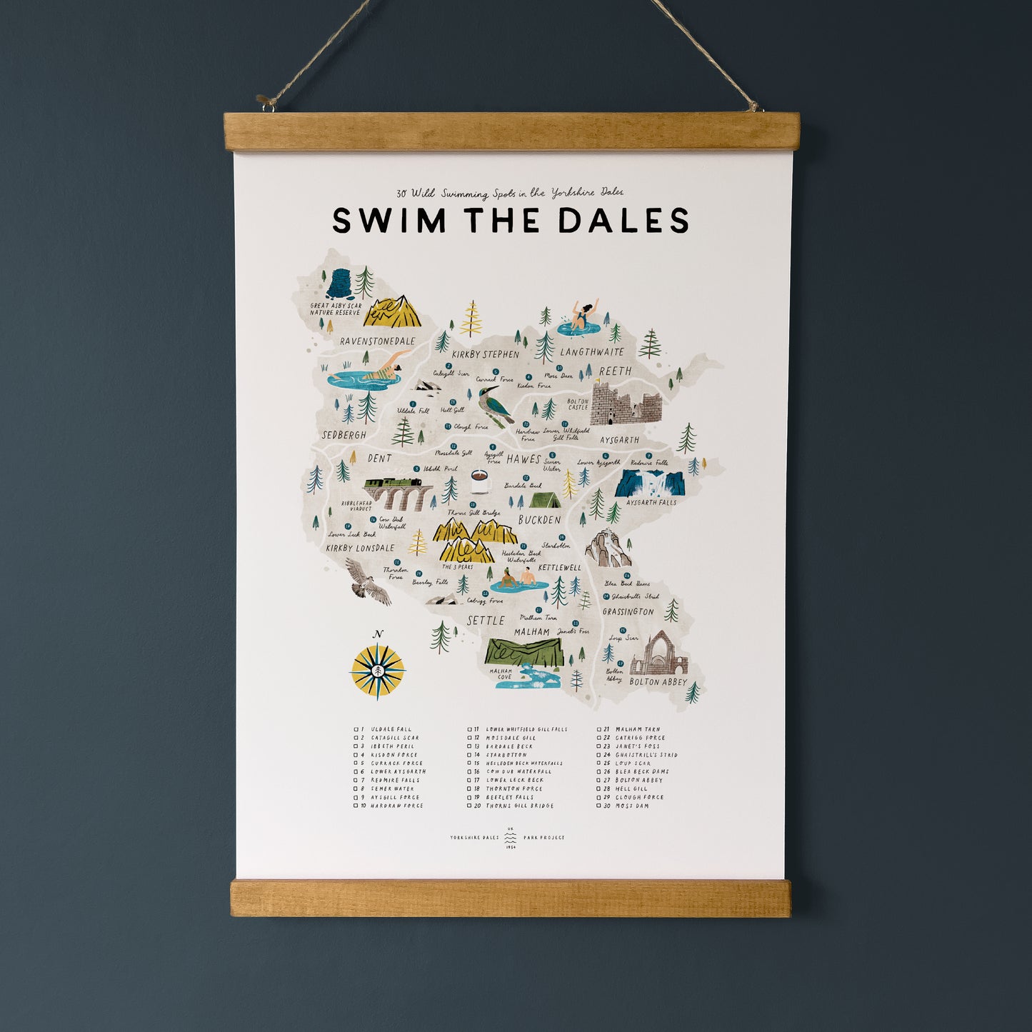 Swim the Dales A3 Map Checklist
