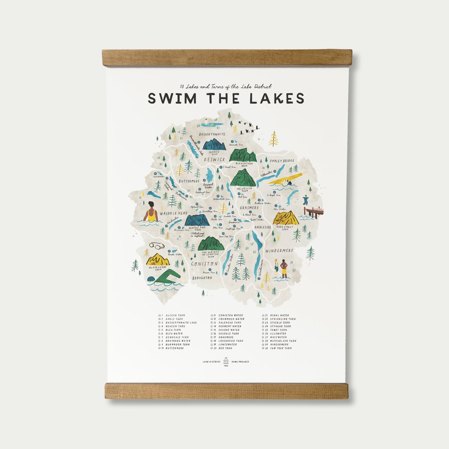 Swim the Lakes A3 Map Checklist