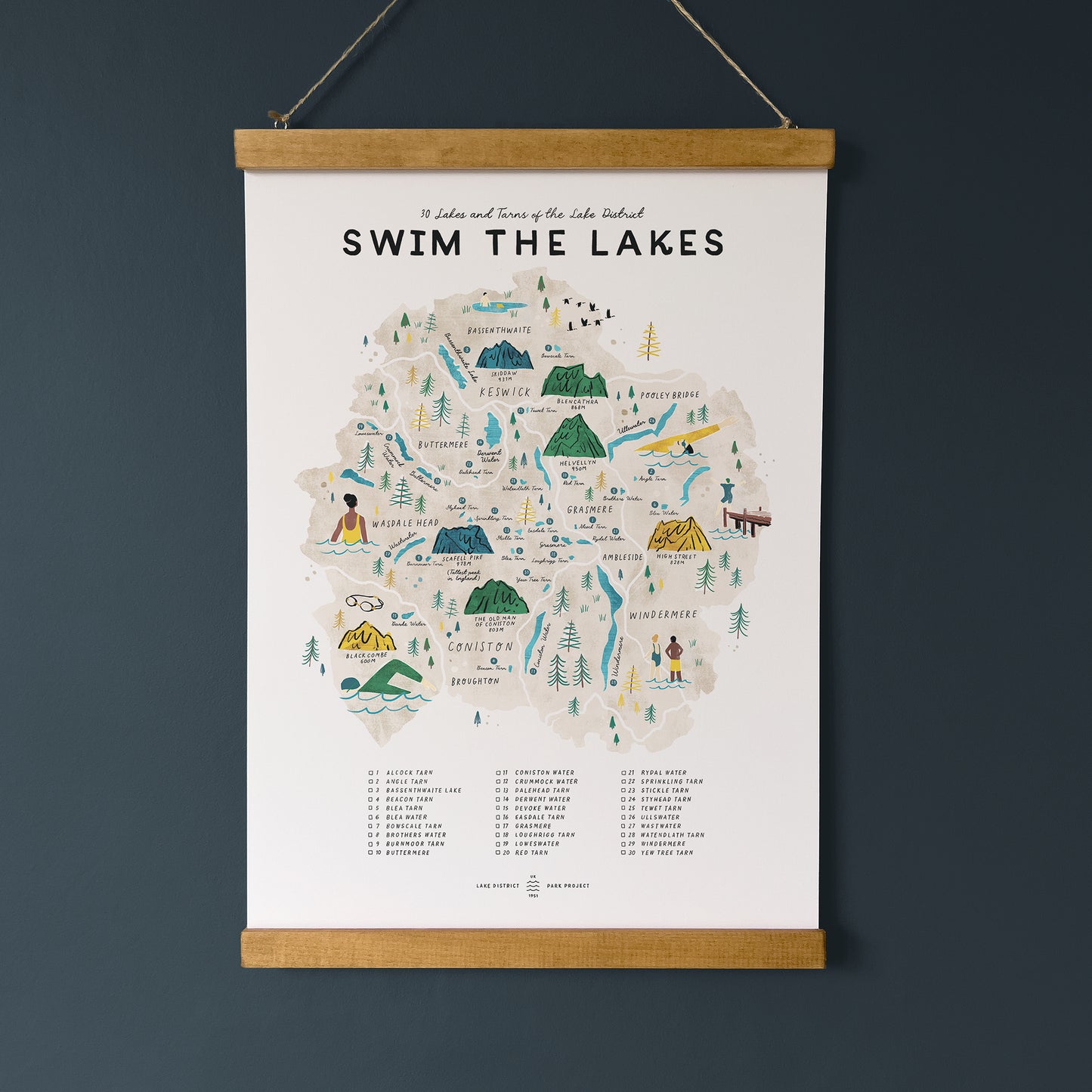 Swim the Lakes A3 Map Checklist