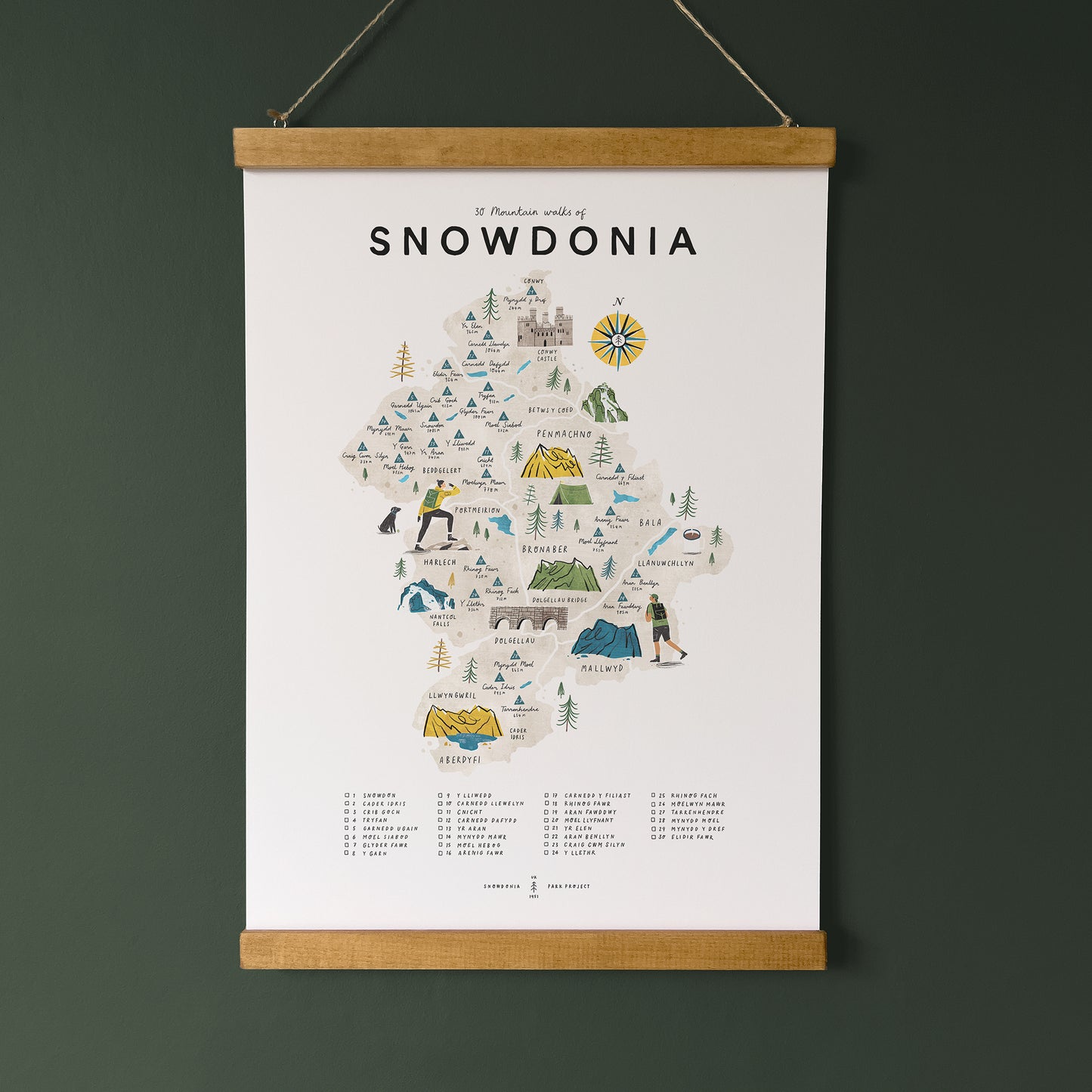 Snowdonia A3 Map Checklist