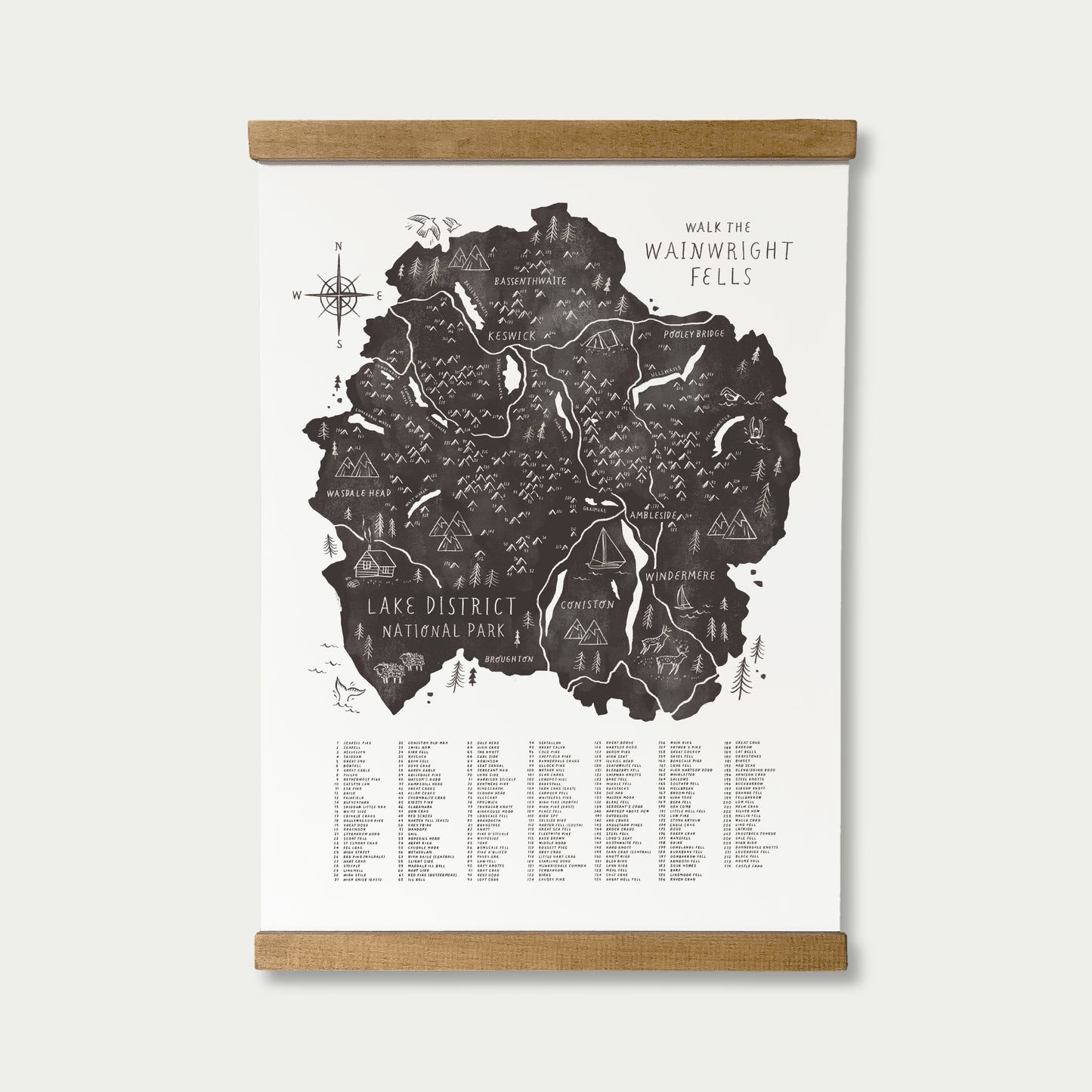 Wainwright Fells Black A3 Map Checklist